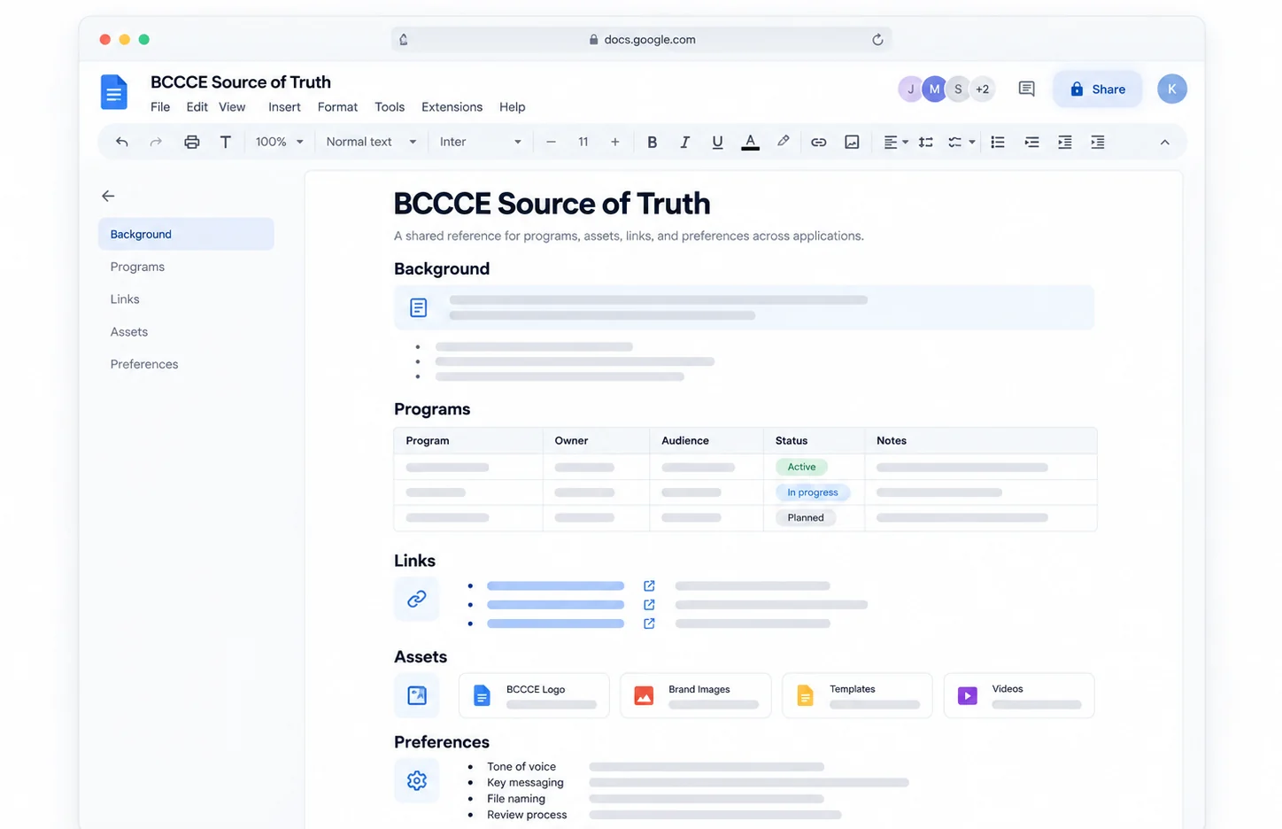 The BCCCE Source of Truth document, with sections for background, programs, links and assets.